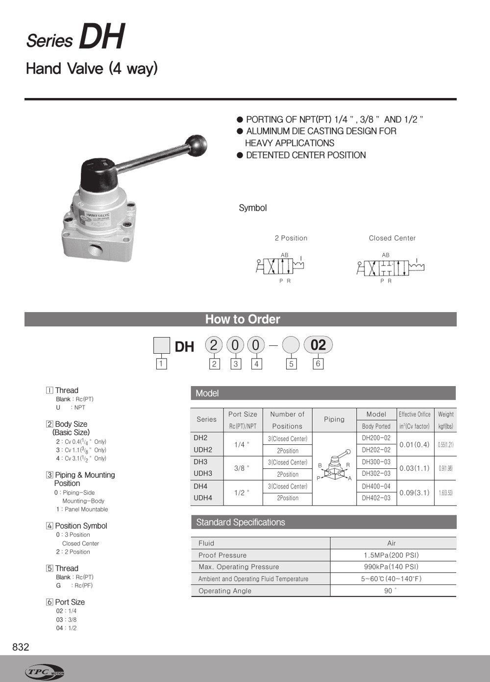 Catalogue TPC DH300-03 trang 1