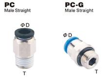 ĐẦU NỐI PC & PC-G